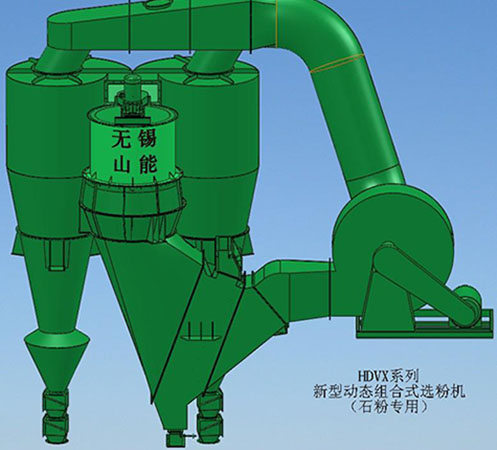 動(dòng)靜組合選粉機(jī)